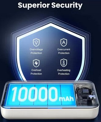 Power Bank MAGSAFE 10000 mAh magnético